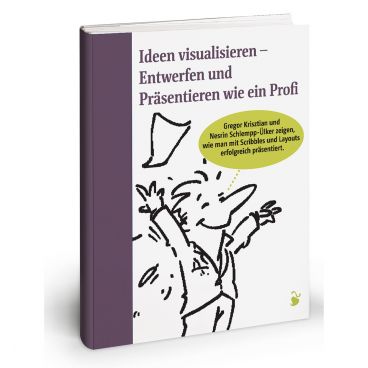 "Ideen visualisieren" (German) 